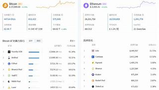 btc矿池(BTC矿池统计)