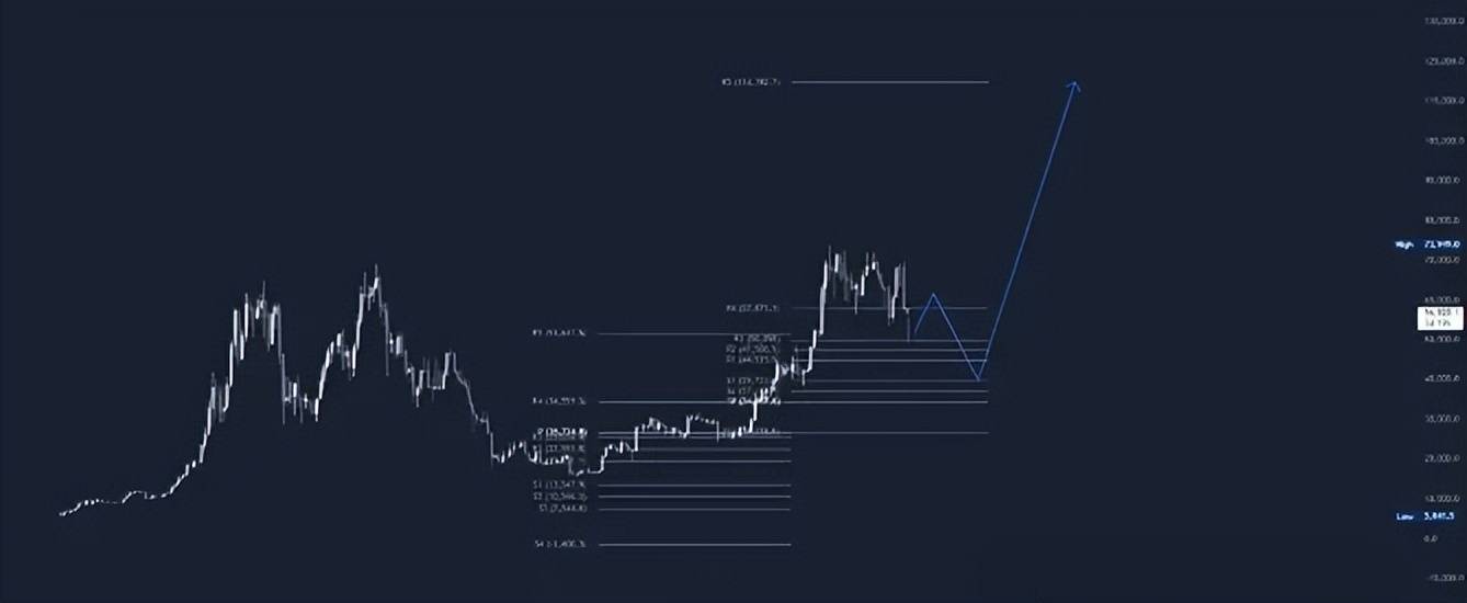 btc币安的简单介绍