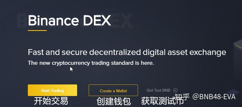 币安测试网(鞭策是什么意思并造句)