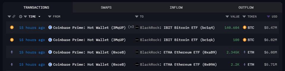 btc地址(btc地址是什么)